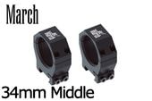 ڼʡ March 饤եѡץ Dovetail 11mm  34mm󥰡Middleʹ⤵30mm