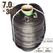 ���󥻥ƥ��å������� ���졼 7mm �� 300�� �Ѳٽ�3400kg