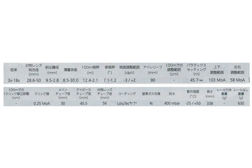 �ں߸ˤ鷺���ۥ��١���220 �����ϥ�ȥ��ѥ����ե롼�ƥåɥХ�� �������������å�