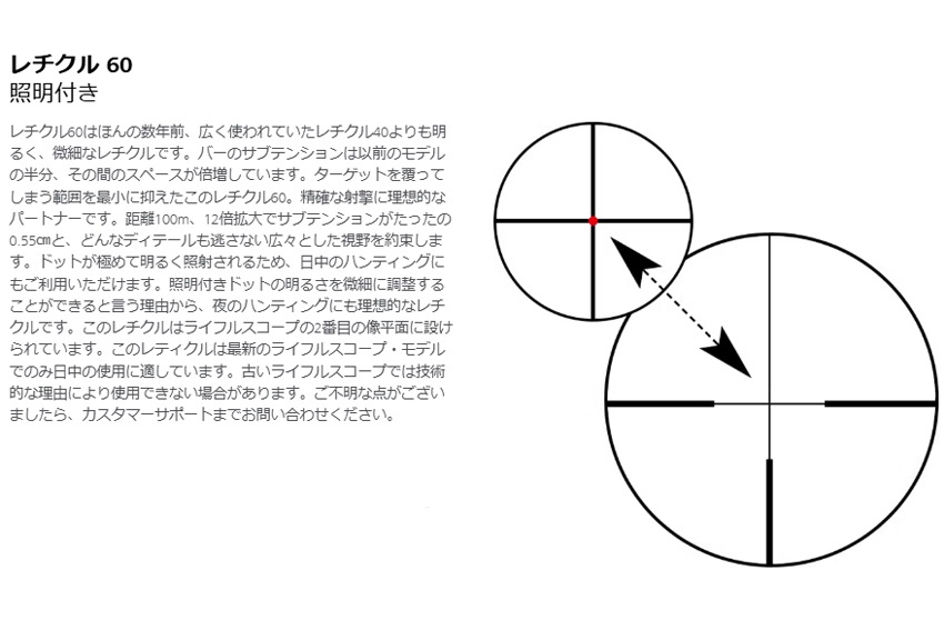 ڼʡ ZEISS Victory V8 2.8-20x56 60ʥץ̵