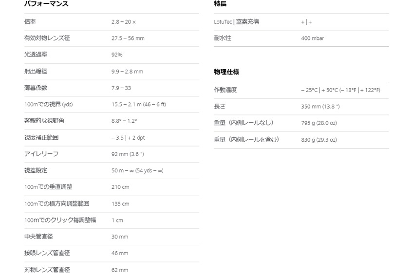 ڼʡ ZEISS Victory V8 2.8-20x56 60ʥץ̵