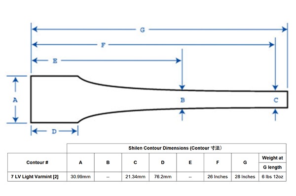 SHILEN 284 (7mm) 쥯 ޥå 졼 Х 28 1-9ĥȡContour7