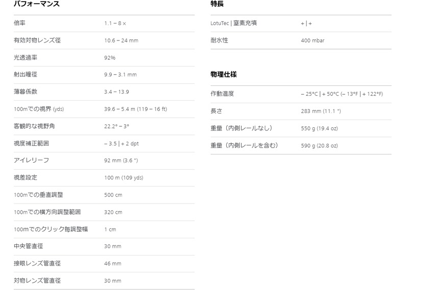 �ڼ���ʡ� ZEISS Victory V8 1.1-8x24 ��������60�ʥ��ץ����̵��