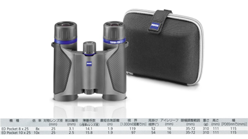 ZEISS ĥ Terra ED Pocket д 8x25