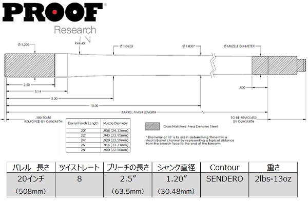 ץ롼 264(6.5mm) ܥեС Х SENDERO 20 8ĥ