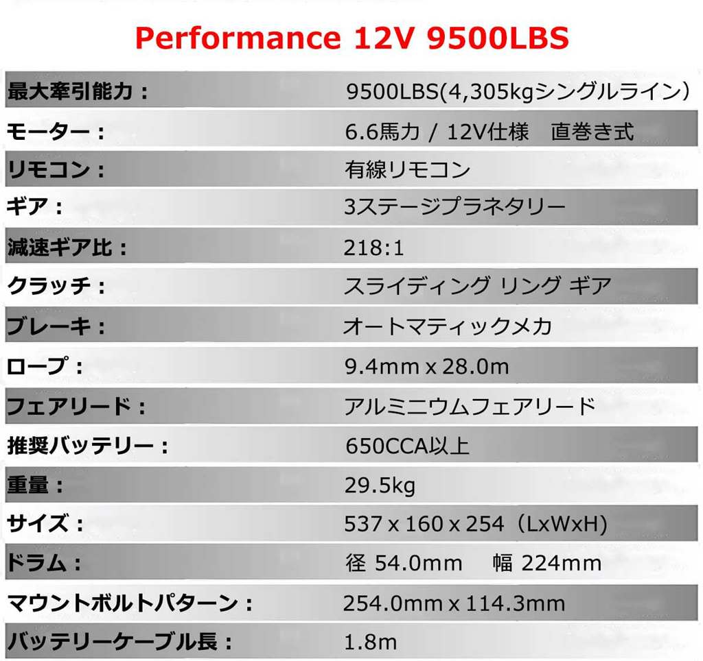T-MAX ��ư������� 12V PEWI 9500LBS Performance �����ˡ��ޥ����׻���