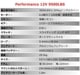 T-MAX ��ư������� 12V PEWI 9500LBS Performance �����ˡ��ޥ����׻���