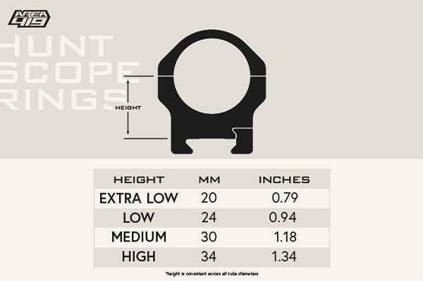 �ڼ���ʡ�Area419 HUNT 30mm Low (24mm) 