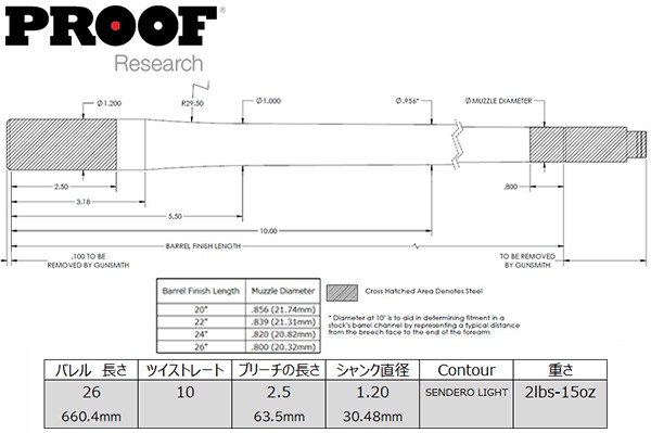ץ롼 308 ܥեС Х SENDERO LIGHT 26 10ĥ