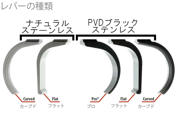 Trigger Tech ��ߥ�ȥ�700 ��������� �ȥꥬ�� Black PVD Pro Curved ��������(�ܥ�ȥ�꡼��̵)