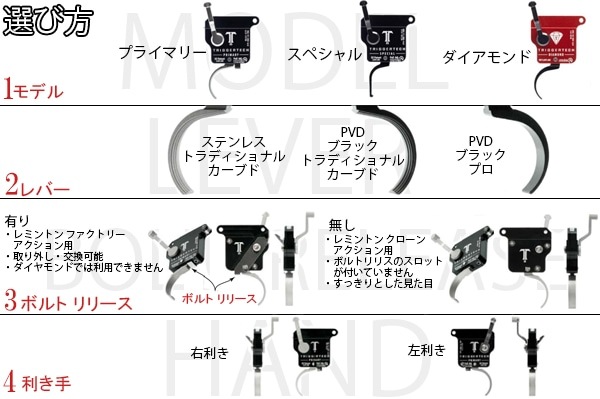 Trigger Tech ��ߥ�ȥ�700 ��������� �ȥꥬ�� Black PVD Pro Curved ��������(�ܥ�ȥ�꡼��̵)