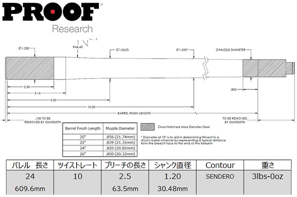 ץ롼 308 ܥեС Х SENDERO 24 10ĥ