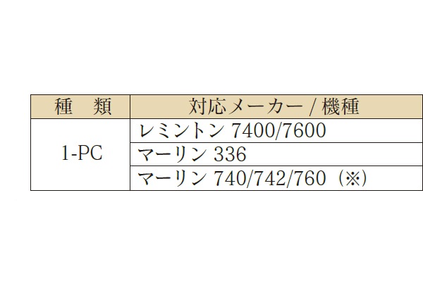 �ڼ���ʡ�LEUPOLD RIFLMAN BASE 740/742/760 1-pc