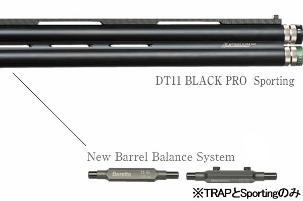�ڼ���ʡ�BERETTA DT11 BLACK PRO  Sporting 12�� �ƿ� 81cm