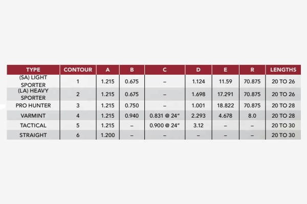 H-S 243 ֥󥯥Х 26 1:10ĥ #6 Straight