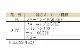 ڼʡLEUPOLD QUICK RELEASES BASE Browning A-Bolt 2-pc