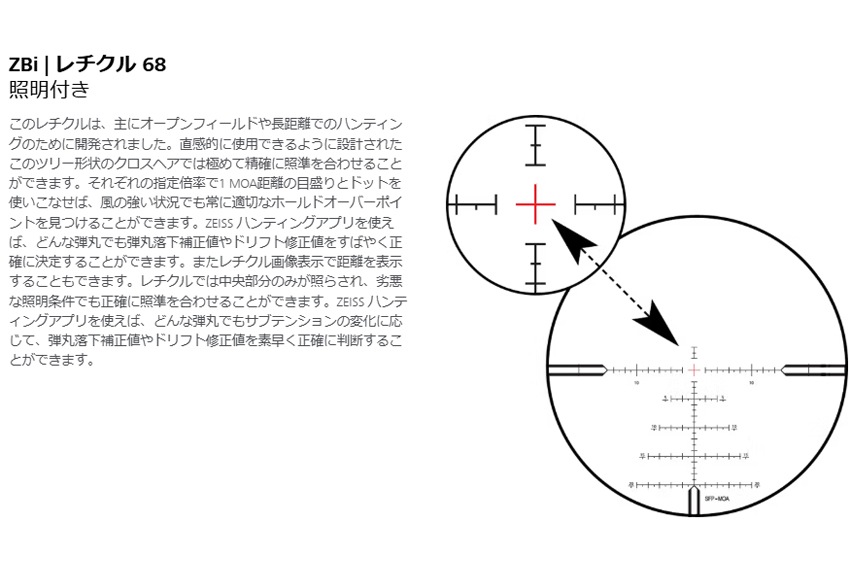 ڼʡ ZEISS Conquest V4 4-16x44 68