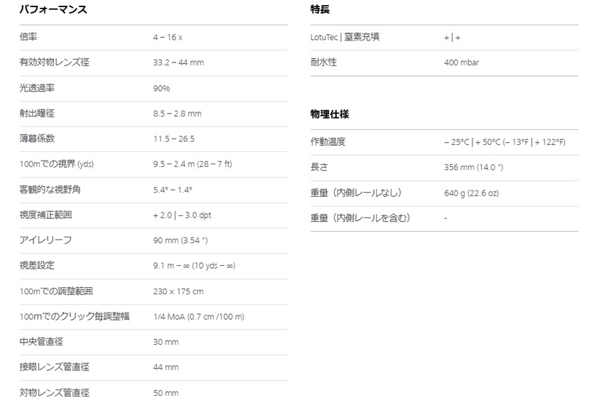 ڼʡ ZEISS Conquest V4 4-16x44 68