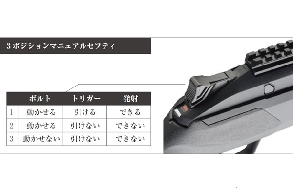 BERETTA BRX1 308Win �ƿ�Ĺ51cm