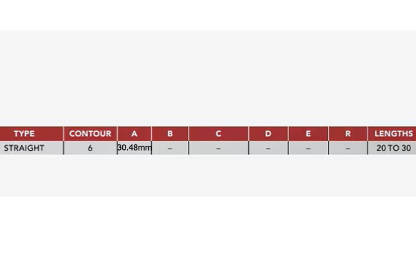 H-S 30���� �֥�󥯥Х�� 26����� 1:10�ĥ����� #6 Straight