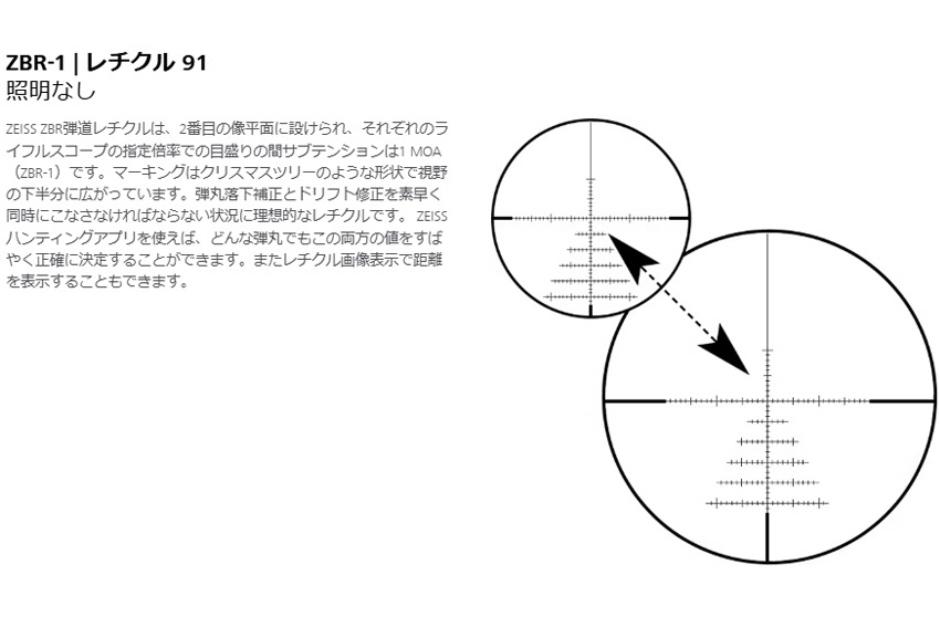 ZEISS Conquest V4 6-24x50 ��������91