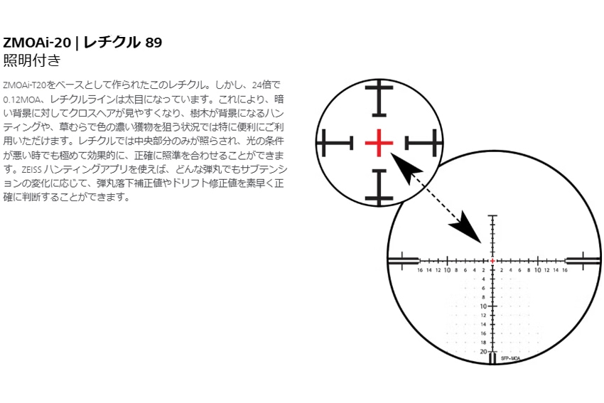 �ڼ���ʡ� ZEISS Conquest V4 6-24x50 ��������89
