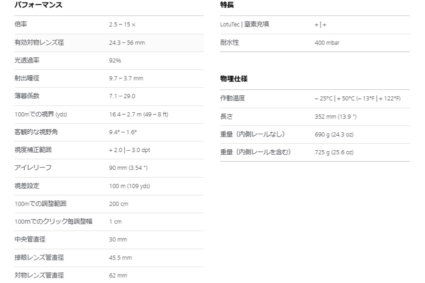 ZEISS Conquest V6 2.5-15x56 ��������60 ASV