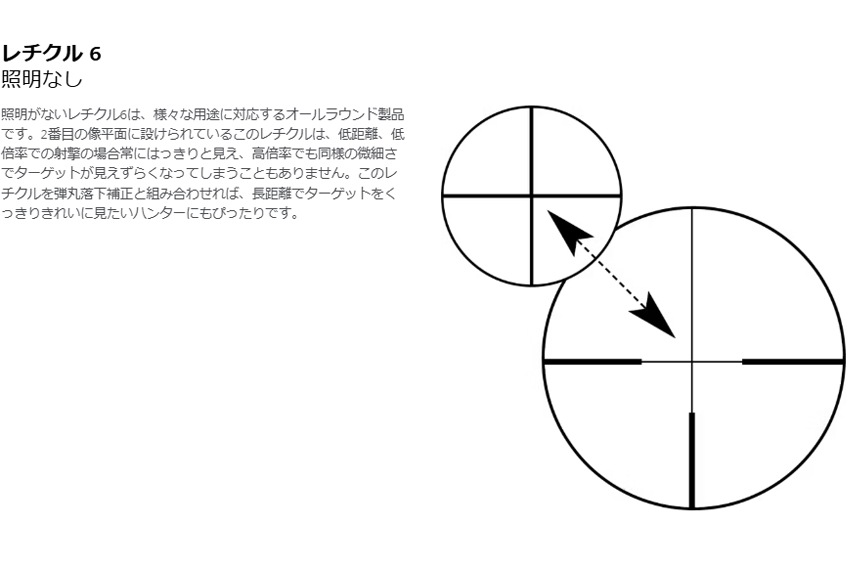 �ڼ���ʡ� ZEISS Conquest V6 3-18x50 ��������6