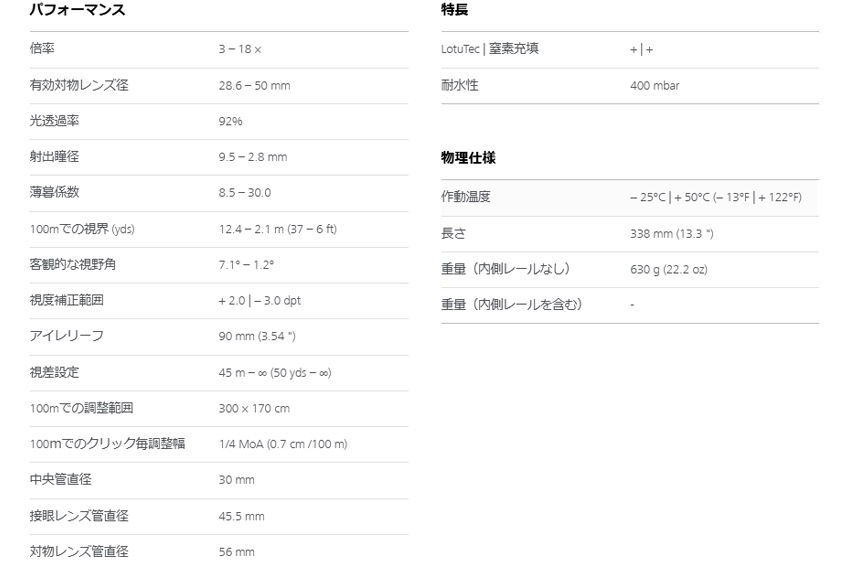 ZEISS Conquest V6 3-18x50 ��������94 ASV