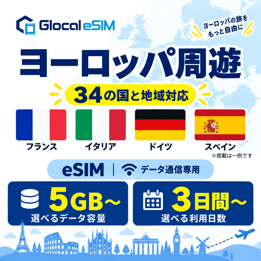 【eSIM】ヨーロッパ周遊 (34の国と地域) パッケージプラン [グローカルeSIM]