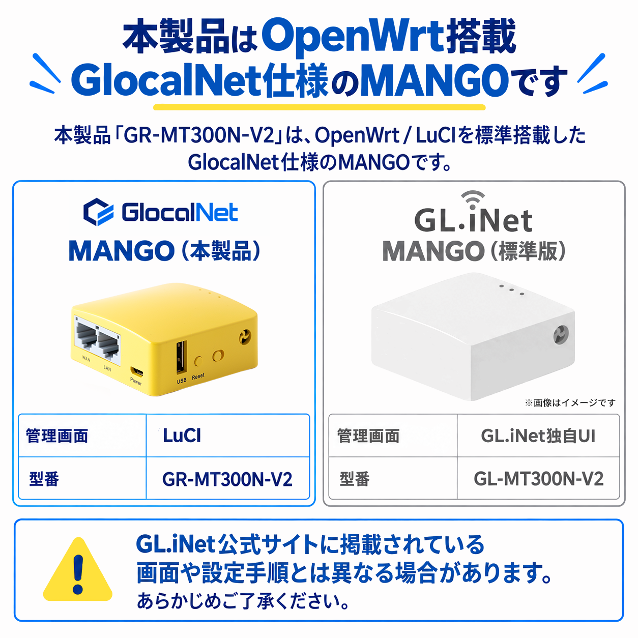 MANGO（GR-MT300N-V2）OpenWrt搭載 小型トラベルルーター［グローカルネット］