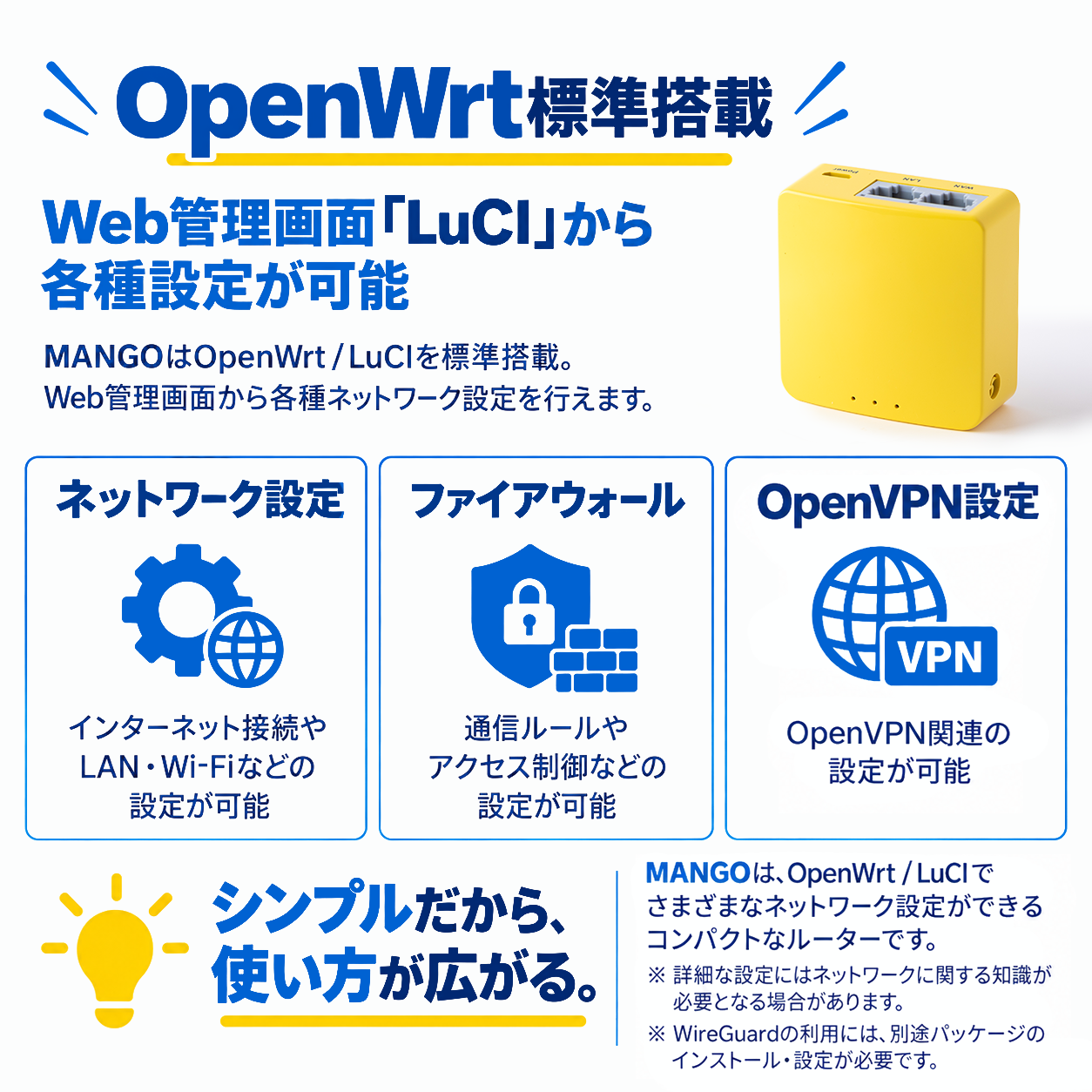 MANGO（GR-MT300N-V2）OpenWrt搭載 小型トラベルルーター［グローカルネット］
