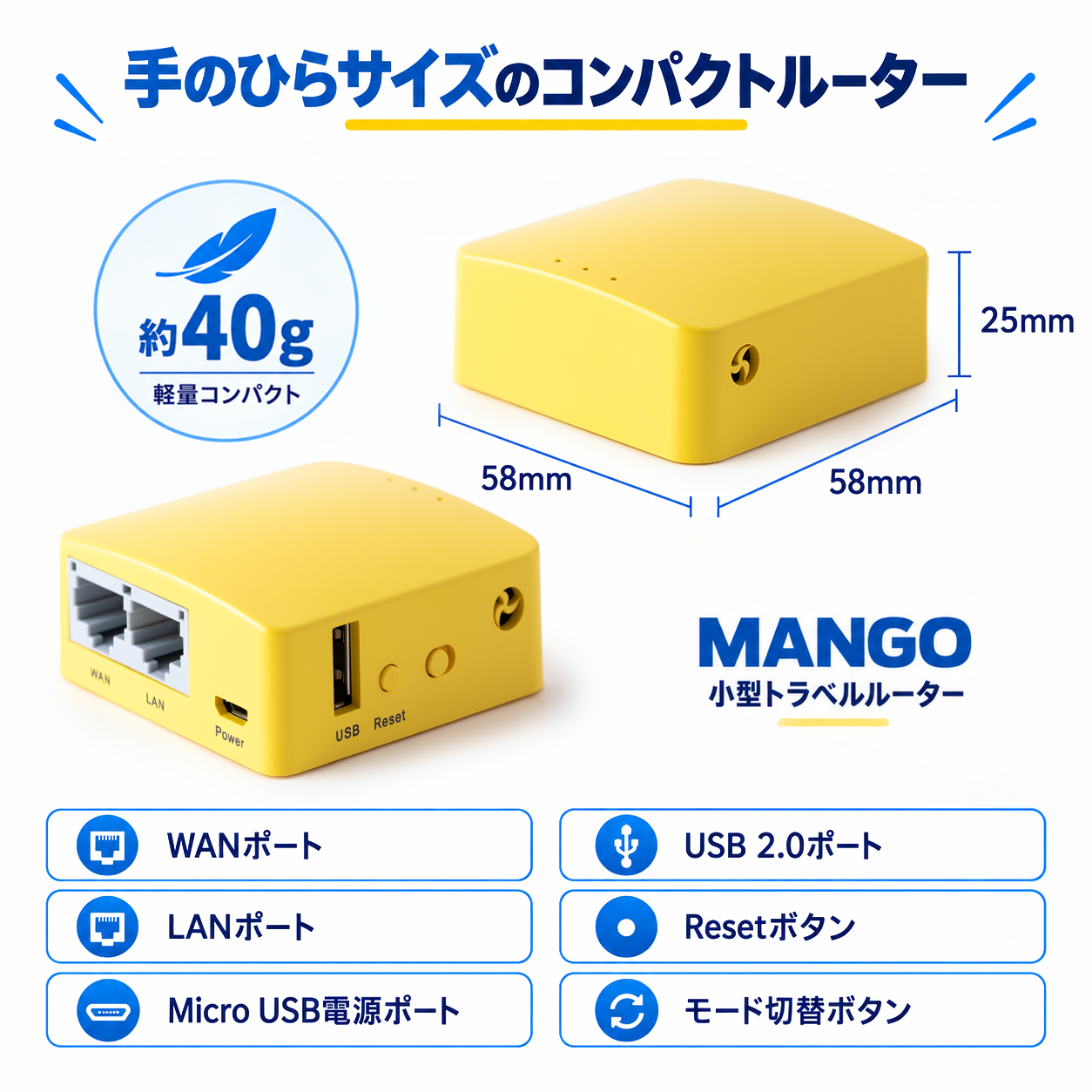 MANGO（GR-MT300N-V2）OpenWrt搭載 小型トラベルルーター［グローカルネット］