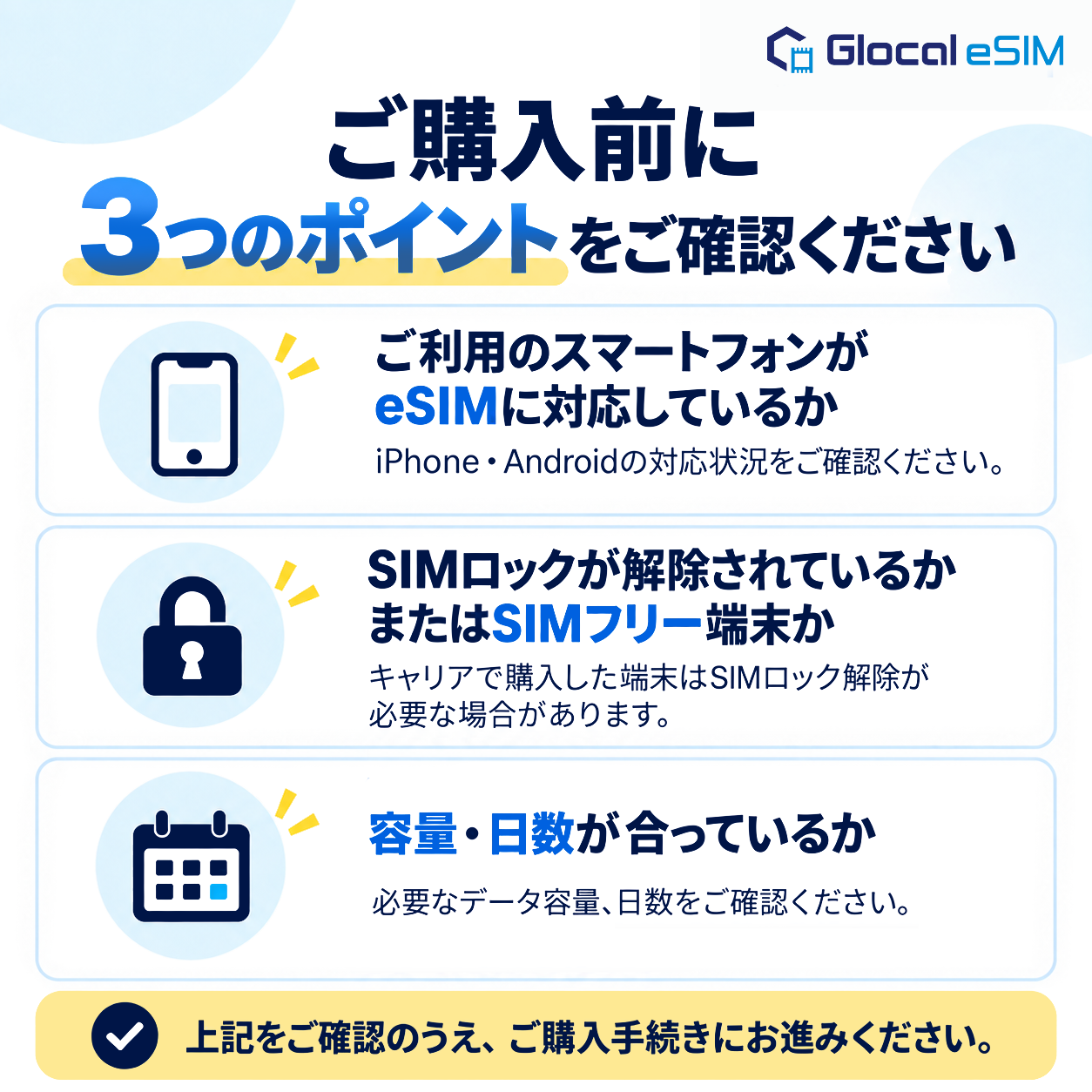 【eSIM】日本 パッケージプラン [グローカルeSIM]