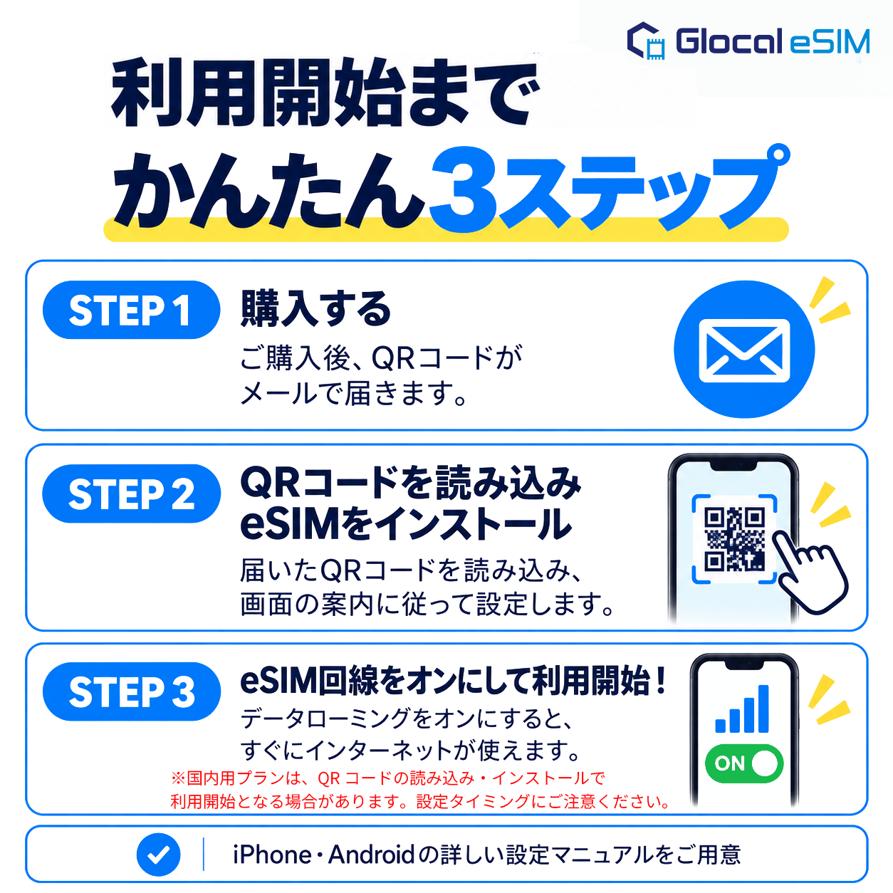 【eSIM】日本 パッケージプラン [グローカルeSIM]
