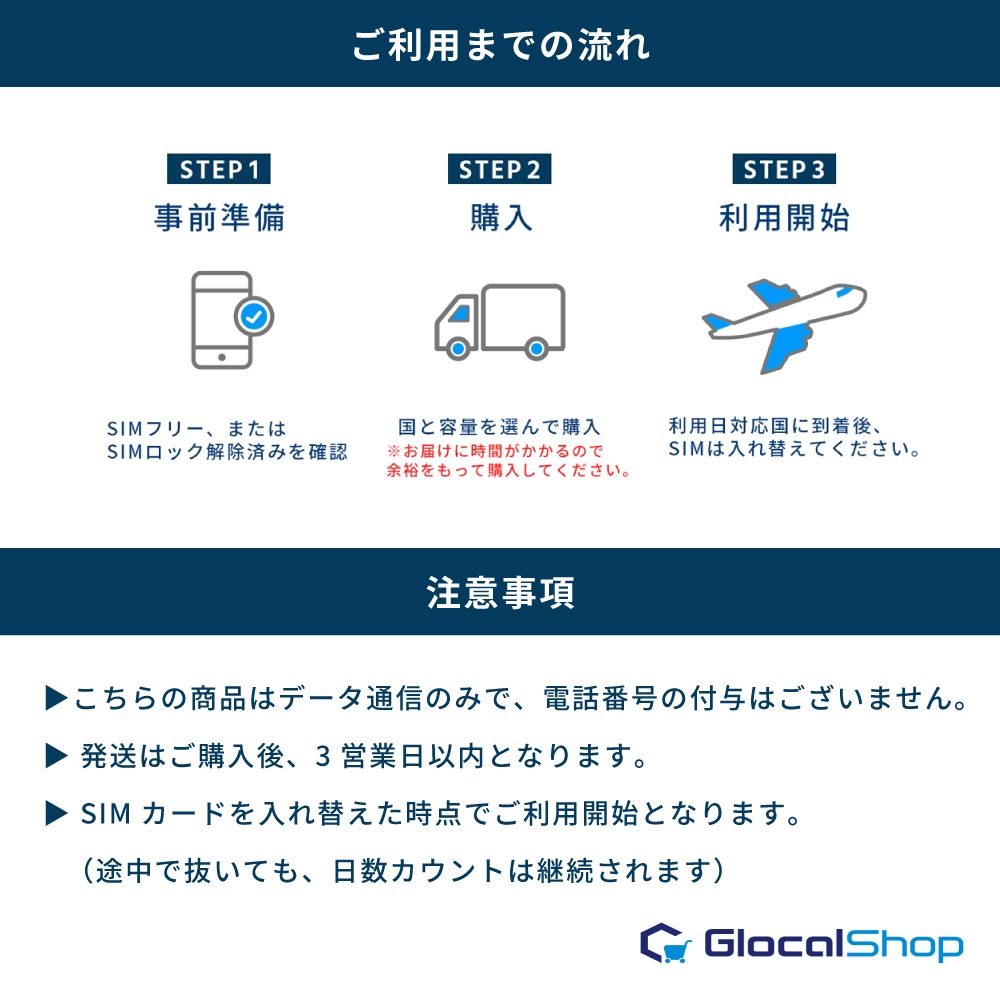 シンガポールで使えるSIMカード 無制限プラン 選べる日数 - GlocalShop