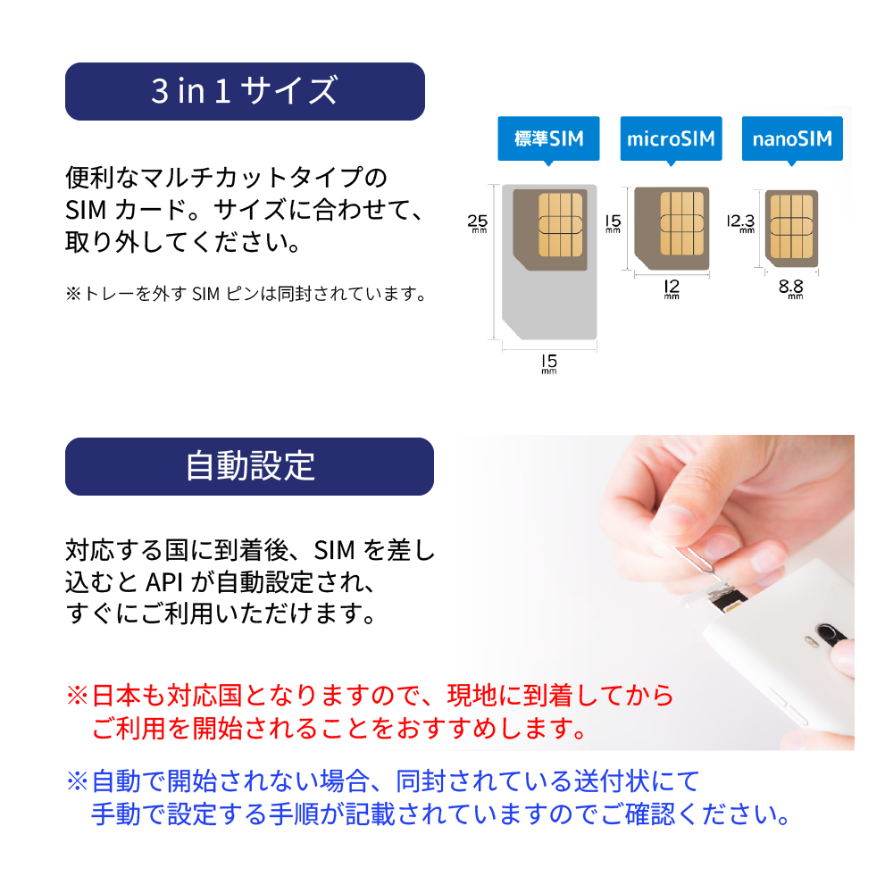 【SIMカード】世界148ヵ国周遊 6GB /15日間 [ SIM2Fly Global ]