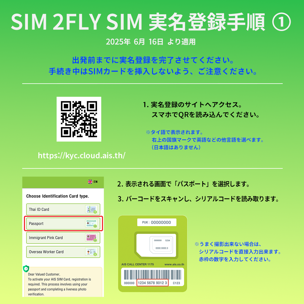 【SIMカード】世界148ヵ国周遊 6GB /15日間 [ SIM2Fly Global ]