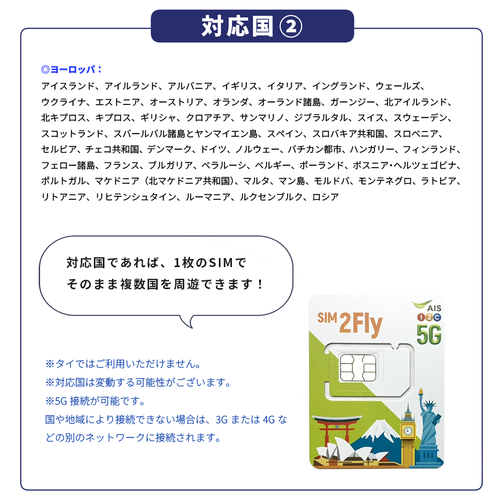 【SIMカード】世界148ヵ国周遊 6GB /15日間 [ SIM2Fly Global ]