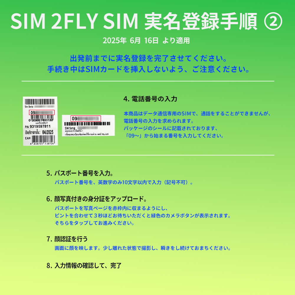 【SIMカード】世界148ヵ国周遊 6GB /15日間 [ SIM2Fly Global ]