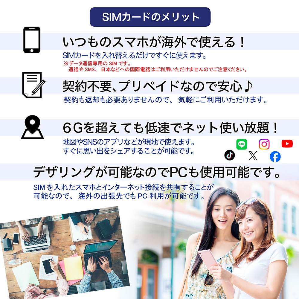 【SIMカード】世界148ヵ国周遊 6GB /15日間 [ SIM2Fly Global ]