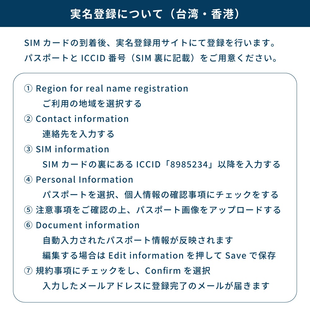 【SIMカード】アジア周遊１ (４の国と地域) パッケージプラン