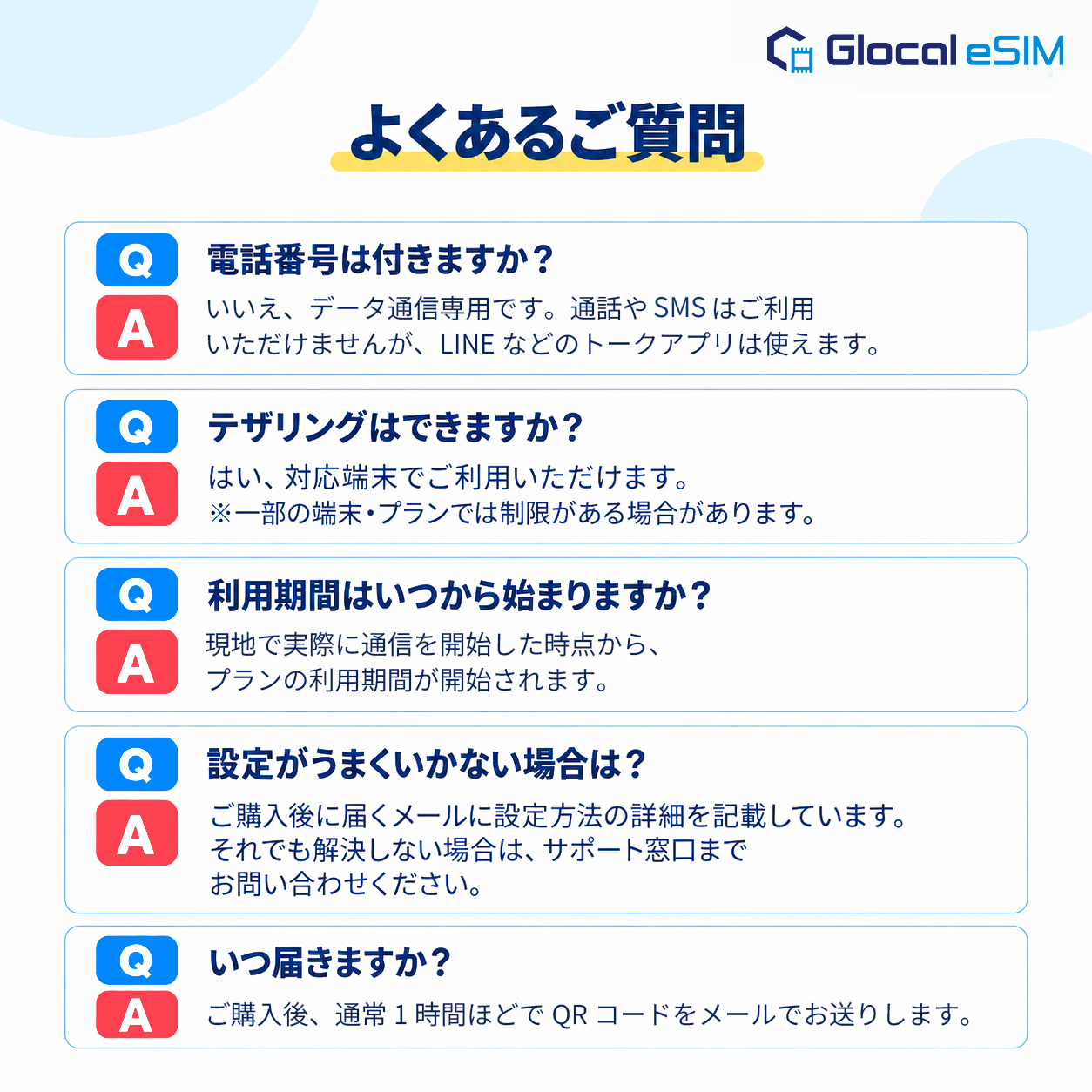 【eSIM】マレーシア パッケージプラン [グローカルeSIM]