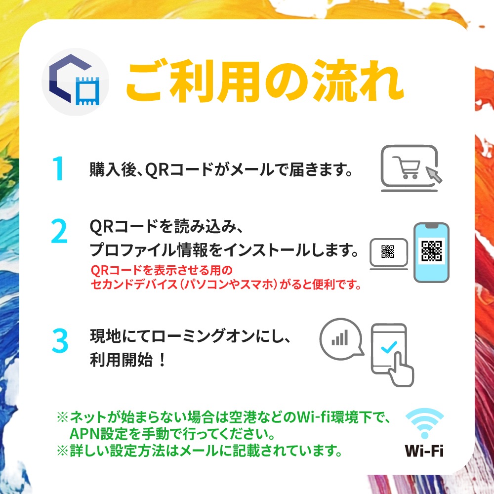 【eSIM】中国 2GB/日 （5日間）デイパス [グローカルeSIM]
