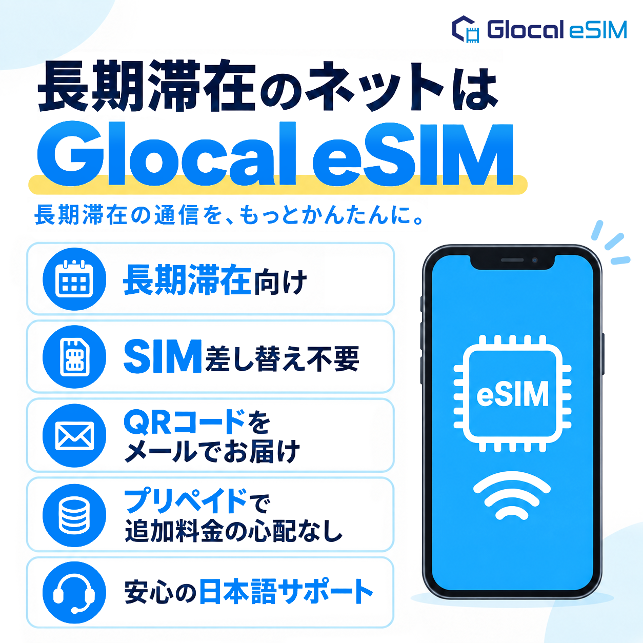 【eSIM】アジア・アメリカ・日本  (9か国)  半年 / 1年間 パッケージプラン  [グローカルeSIM]
