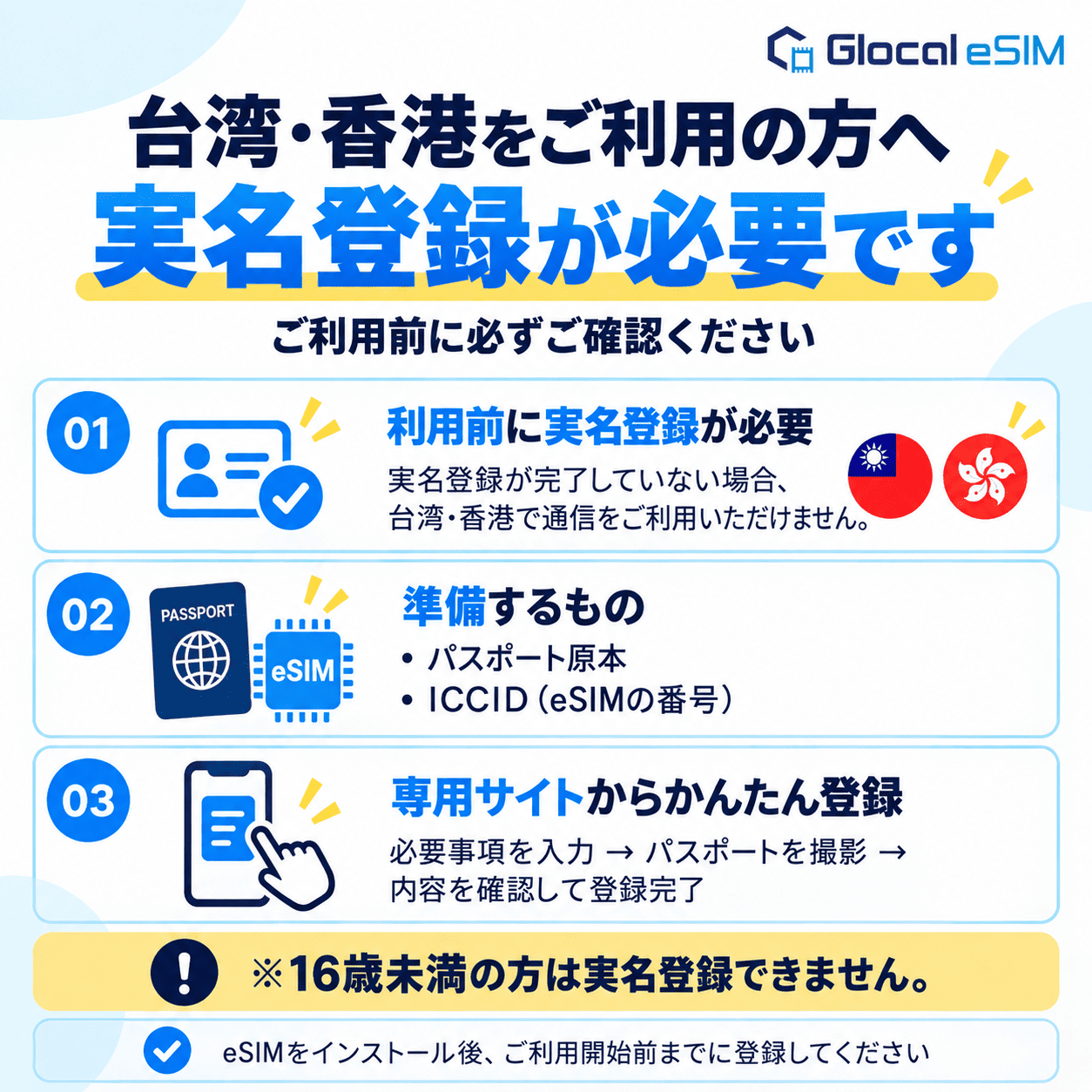 【eSIM】アジア・アメリカ・日本  (9か国)  半年 / 1年間 パッケージプラン  [グローカルeSIM]