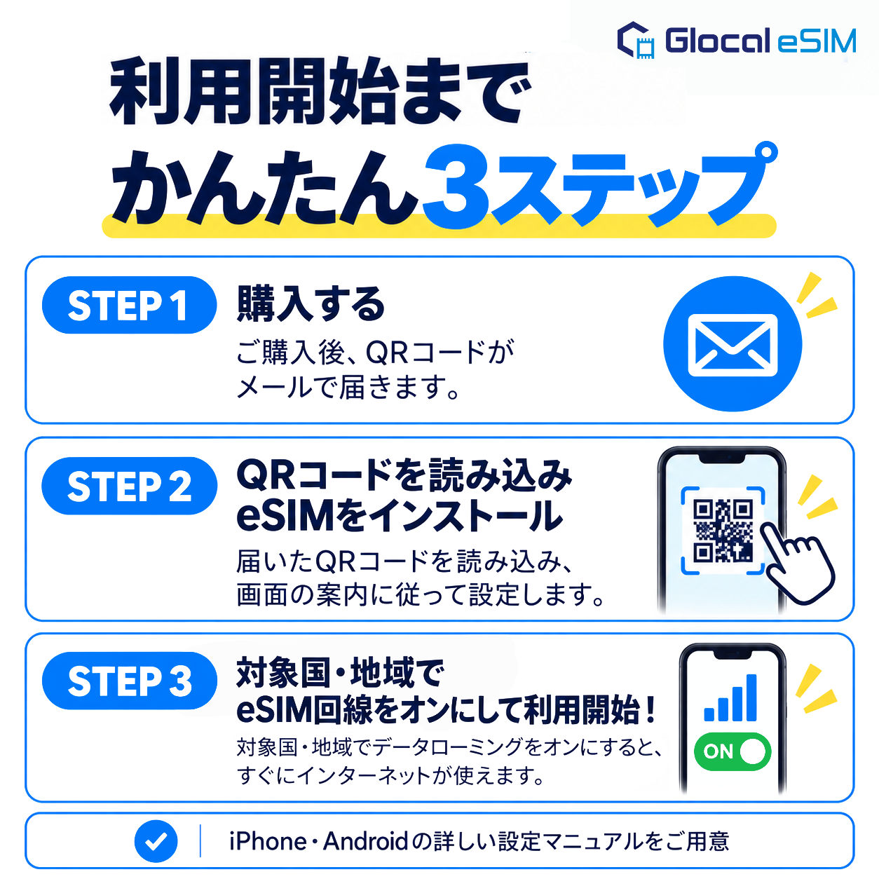 【eSIM】アジア・アメリカ・日本  (9か国)  半年 / 1年間 パッケージプラン  [グローカルeSIM]