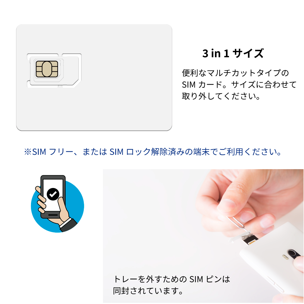 【SIMカード】フランス領ギアナ 10GB /30日間