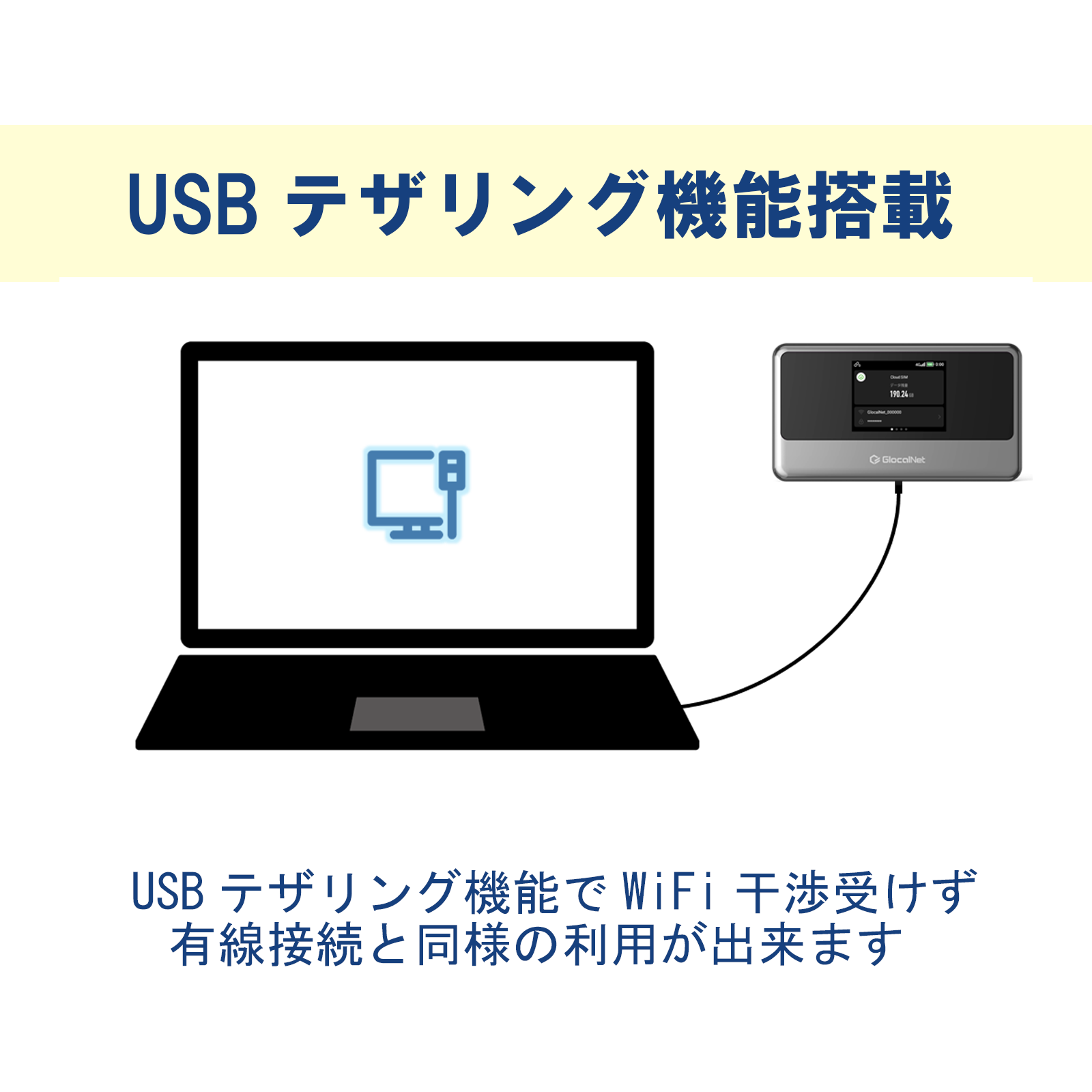 海外旅行対応 クラウドWi-Fiルーター NA02｜SIM不要・即接続モバイルルーター [グローカルネット]