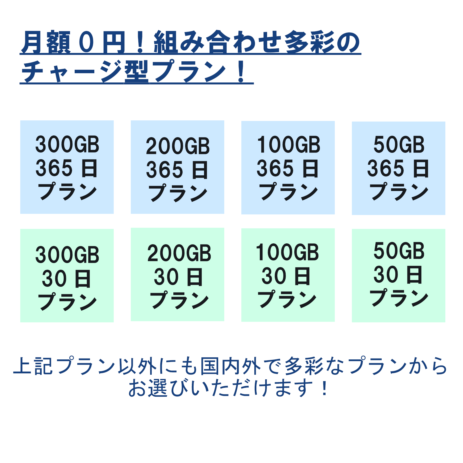 海外旅行対応 クラウドWi-Fiルーター NA02｜SIM不要・即接続モバイルルーター [グローカルネット]